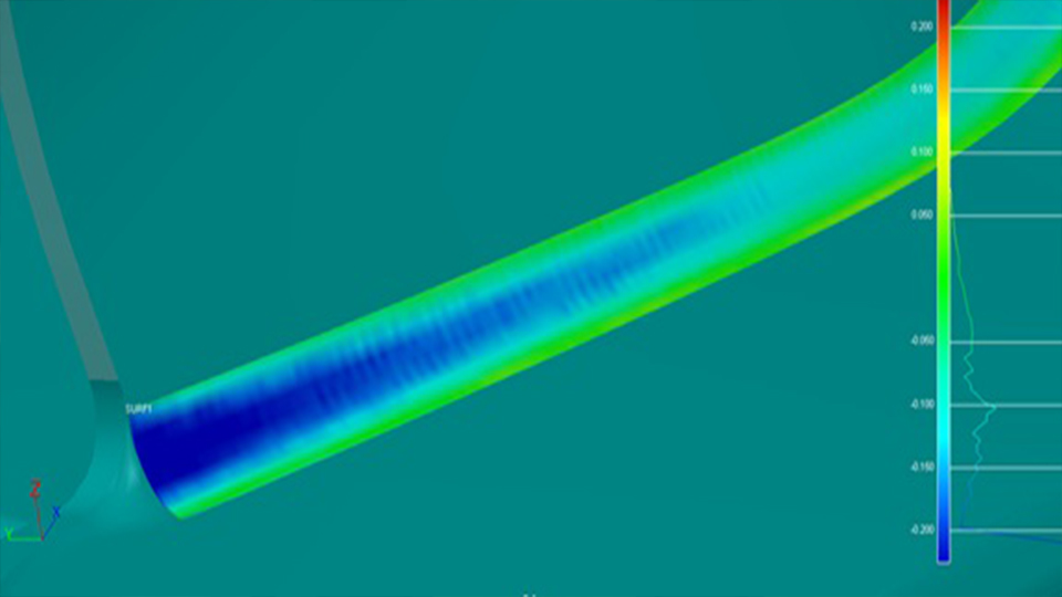 Advanced Solutions for Aerospace