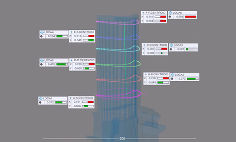 aerospace-comprehensive-blade-analysis